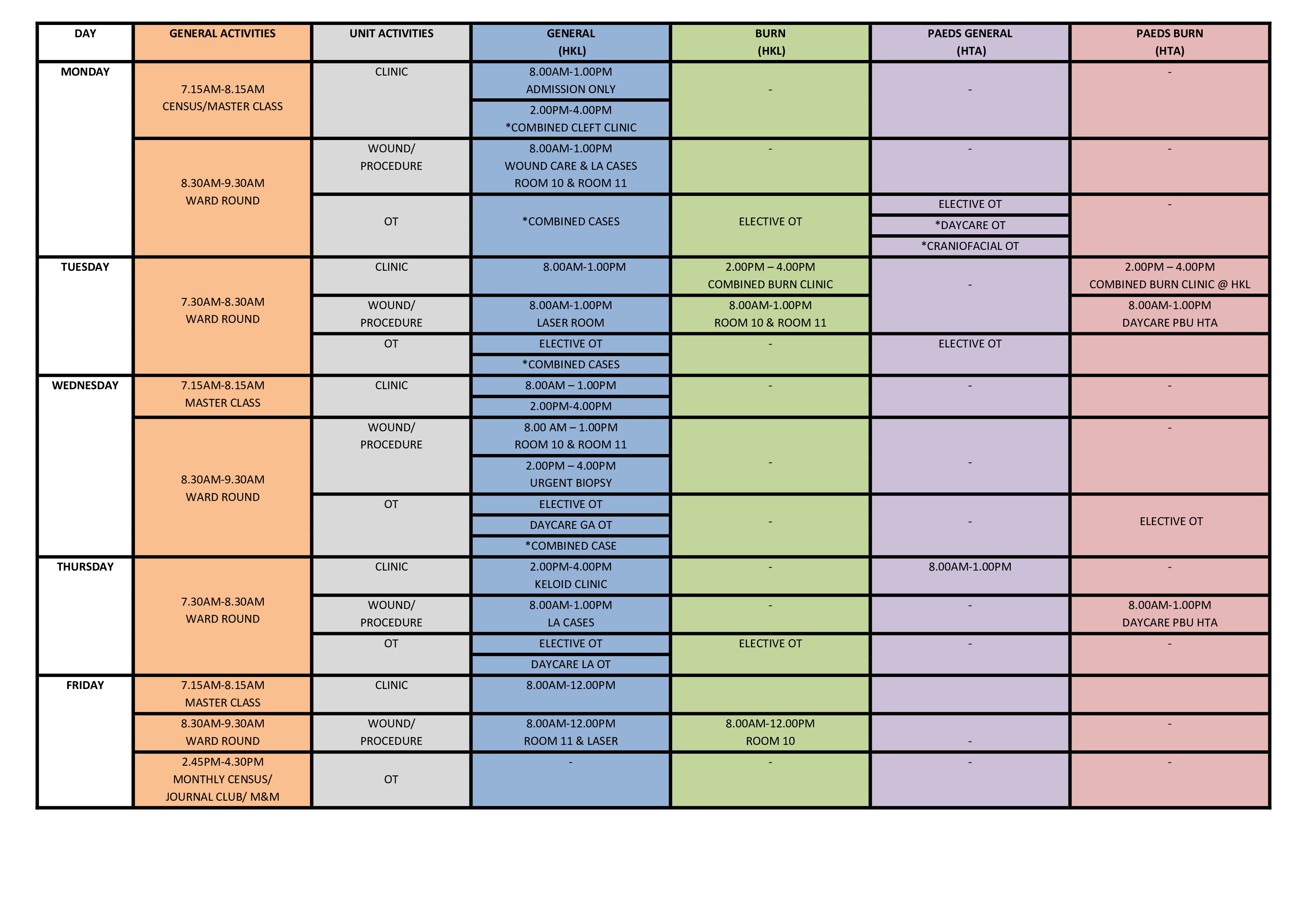 jadual klinik